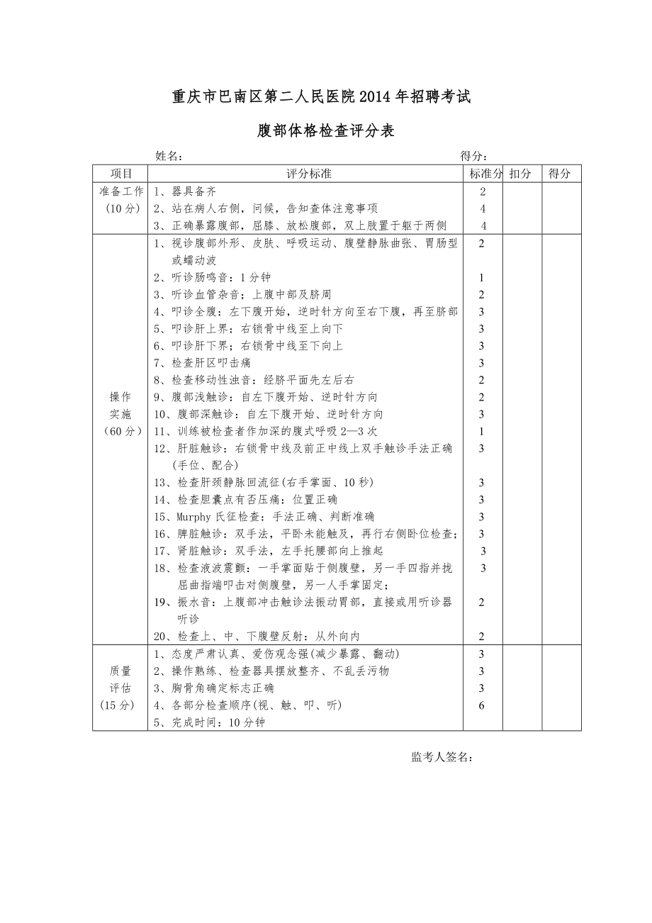 医院招聘医师技能考核标准(含b超哟).doc_第2页