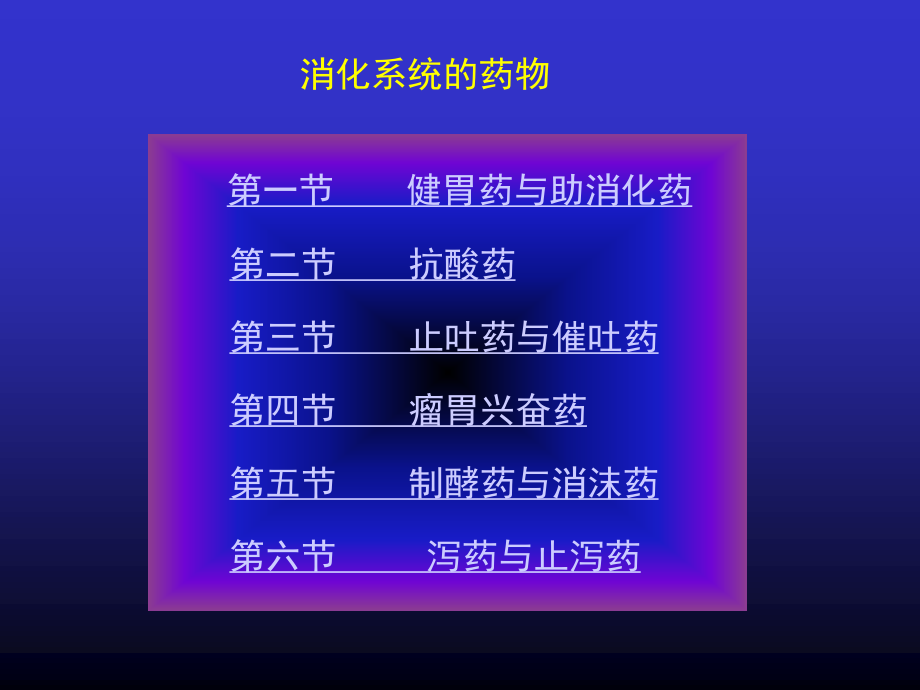 8-消化系统药.ppt_第2页