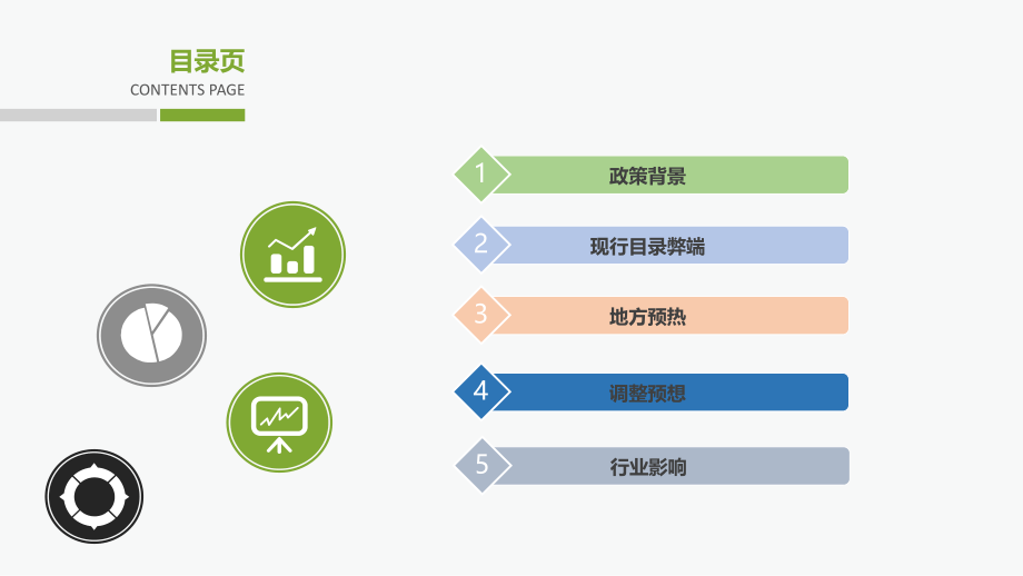 医保目录调整.pptx_第2页