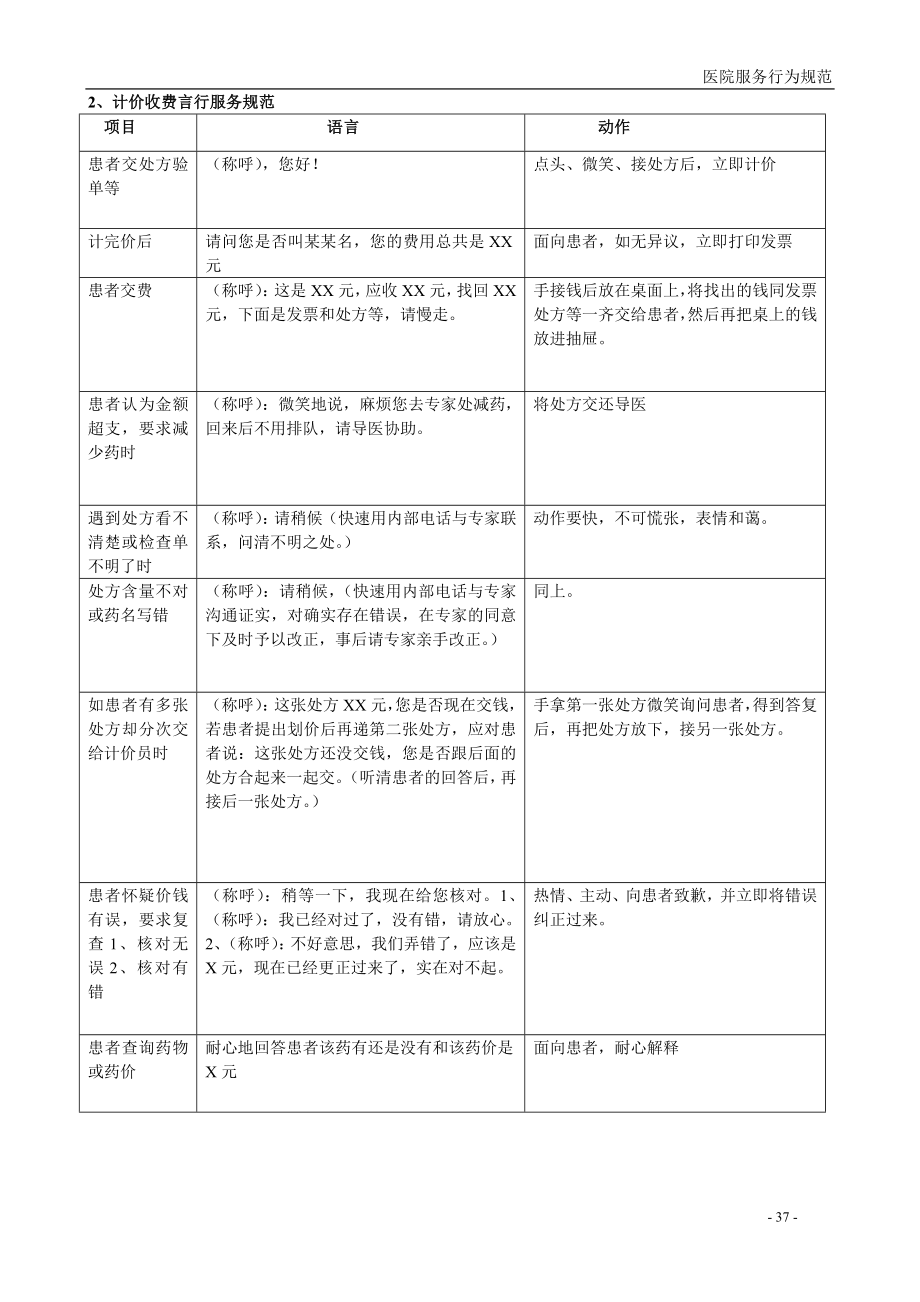 医院服务行为规范.doc_第1页