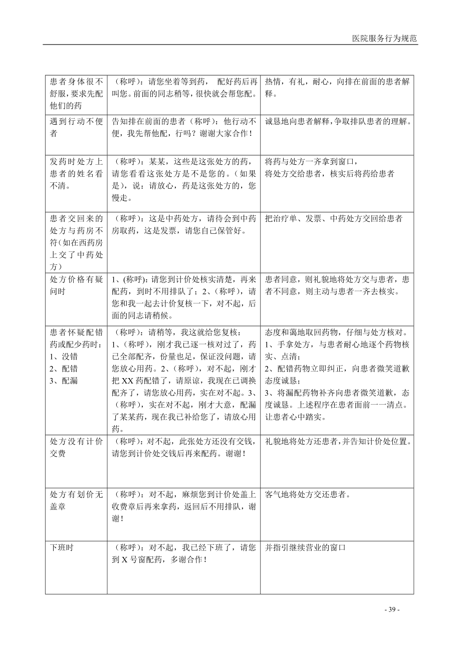 医院服务行为规范.doc_第3页