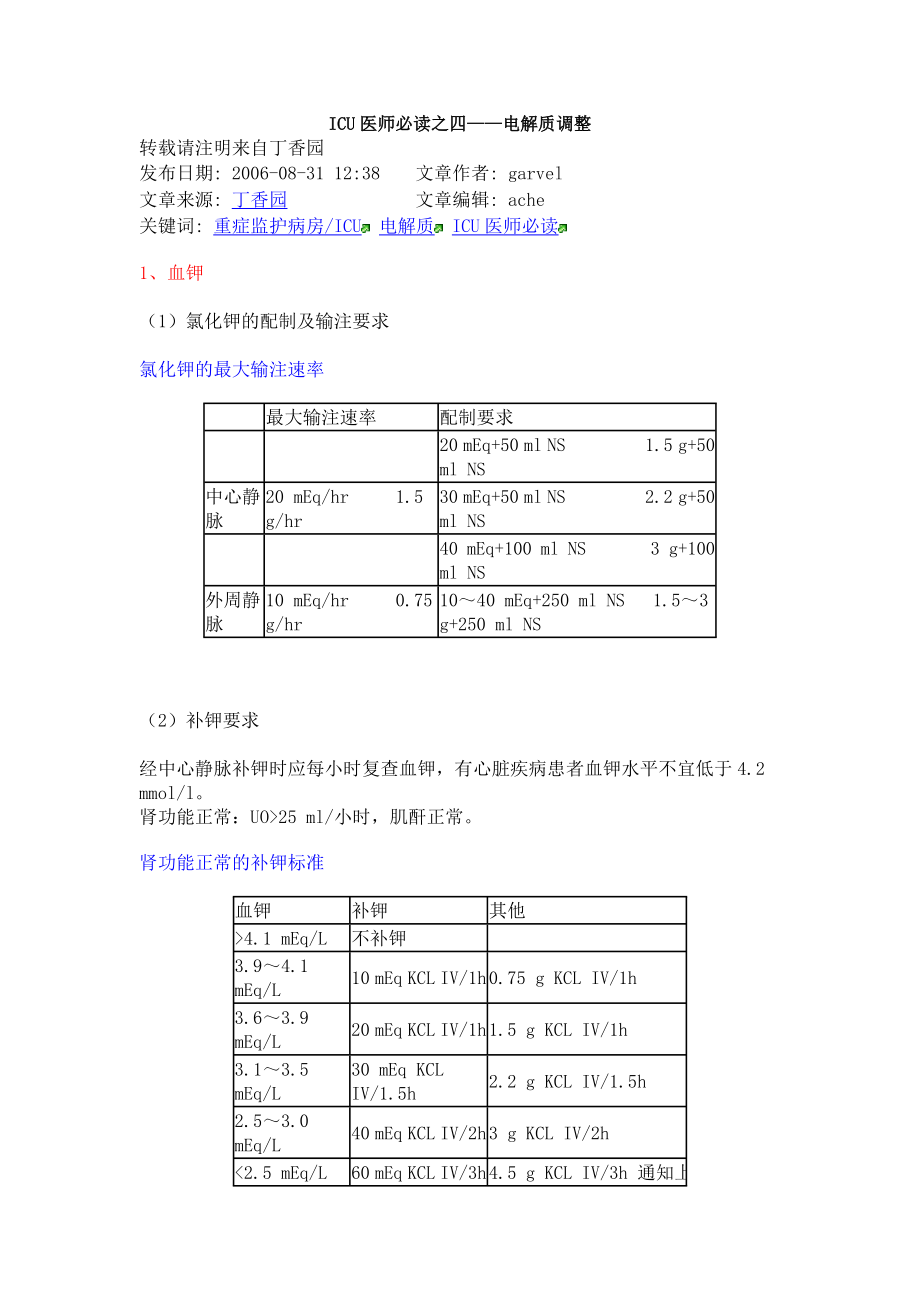 ICU医师必读之四——电解质调整.doc_第1页