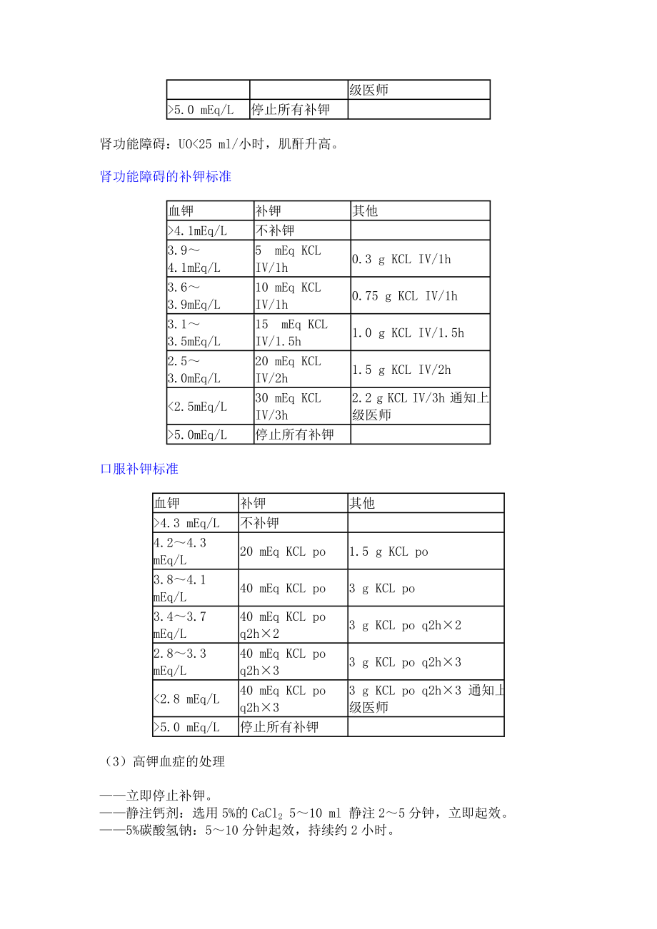 ICU医师必读之四——电解质调整.doc_第2页