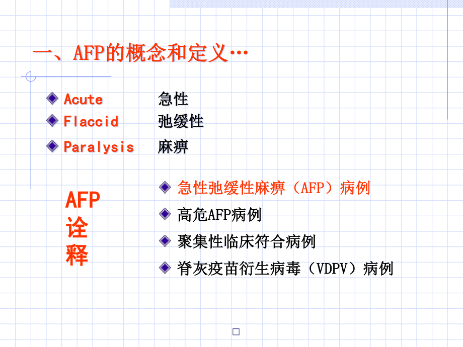 AFP急性弛缓性麻痹.pptx_第3页