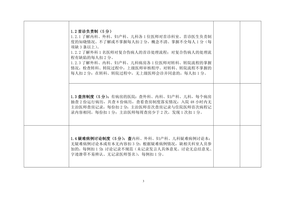 一级医院标准.doc_第3页