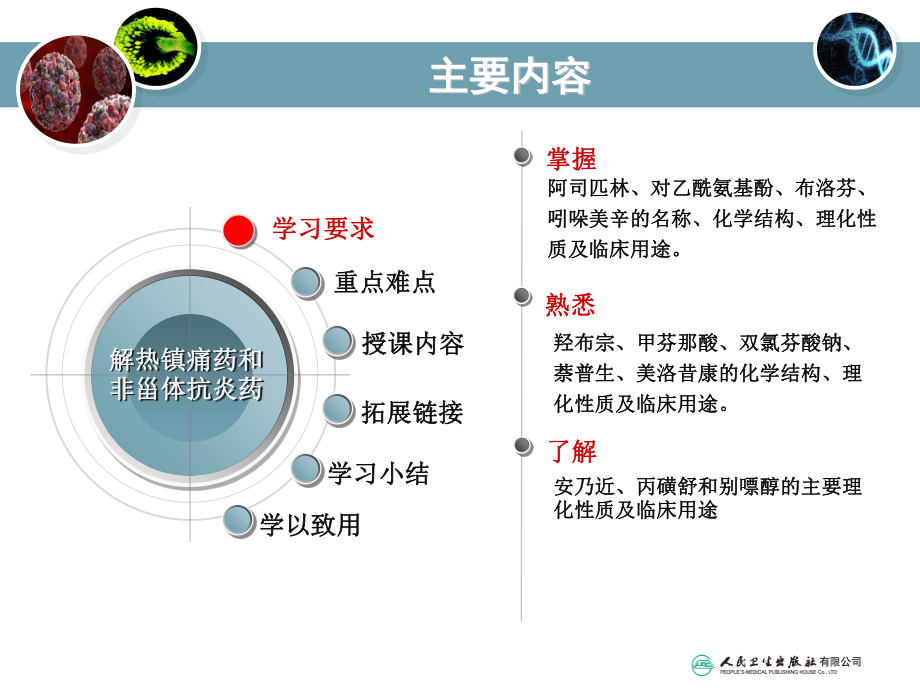 8第八章解热镇痛药和非甾体抗炎药.ppt_第2页