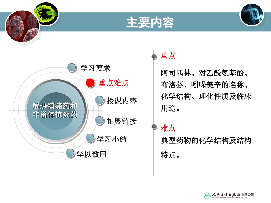 8第八章解热镇痛药和非甾体抗炎药.ppt_第3页