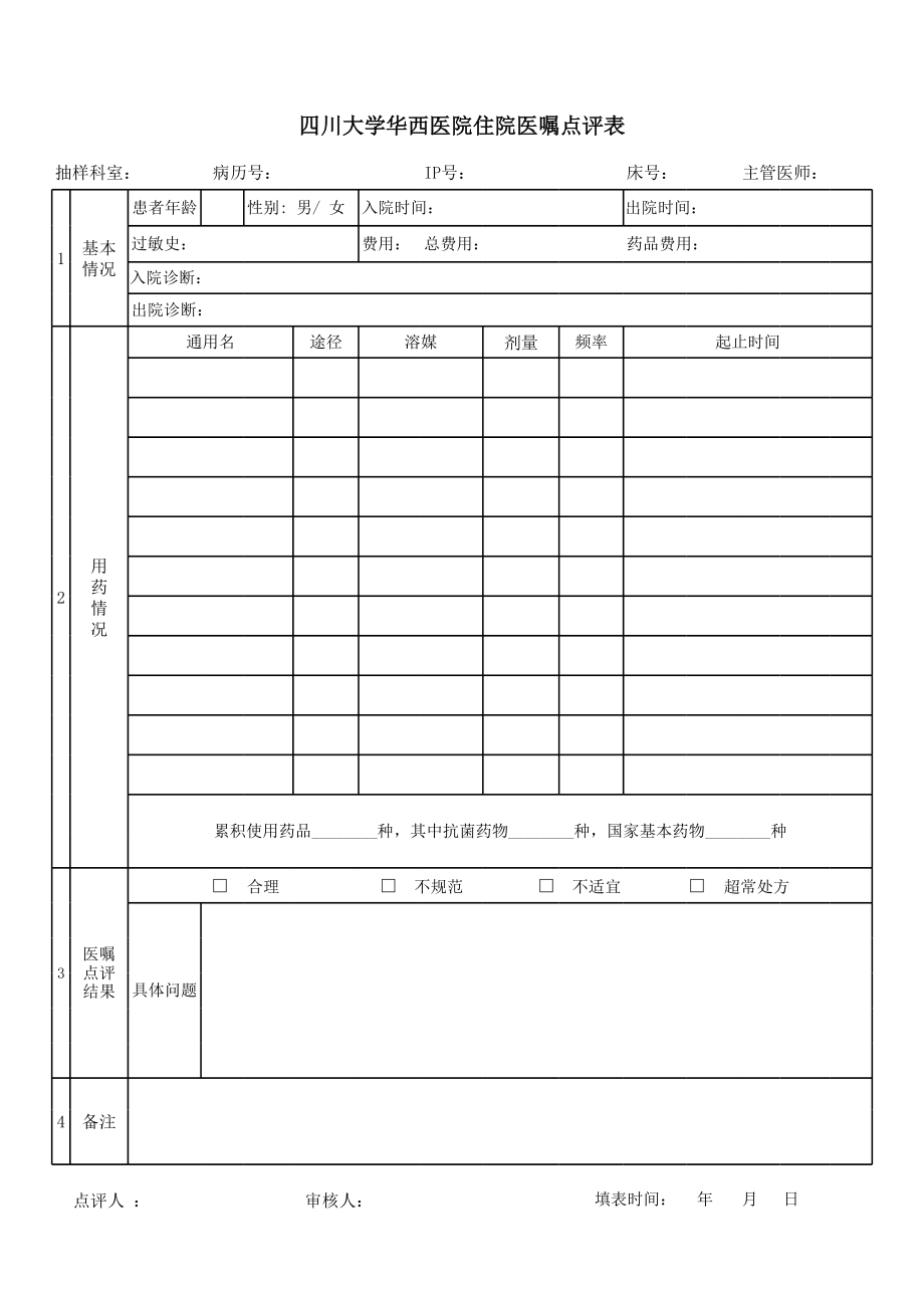 住院医嘱点评表.xls_第1页