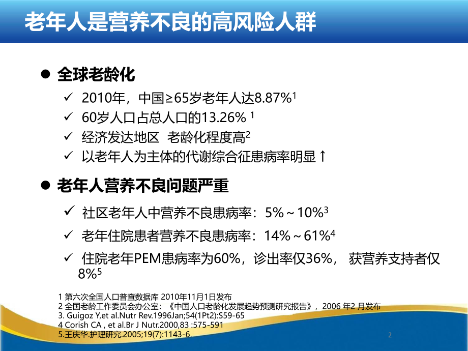 关注老年患者营养不良和ONS的合理应用1503.pptx_第2页