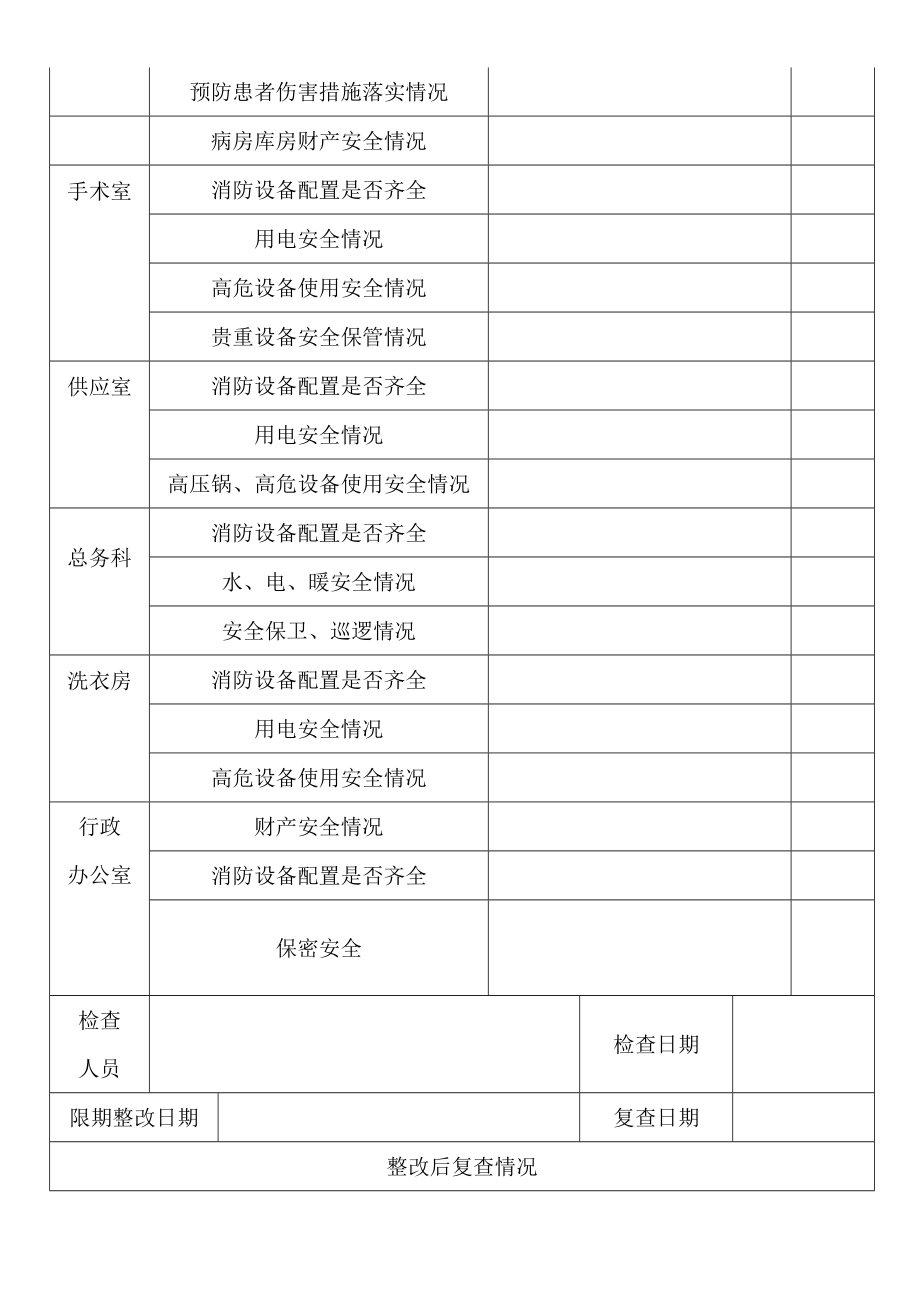 医院安全生产检查表一.doc_第2页