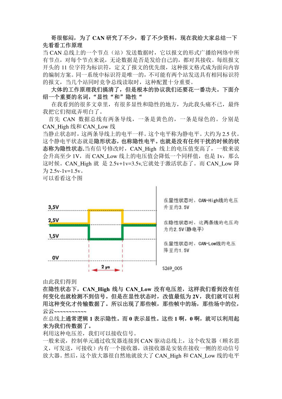 CAN总线呕心沥血教程.pdf_第1页