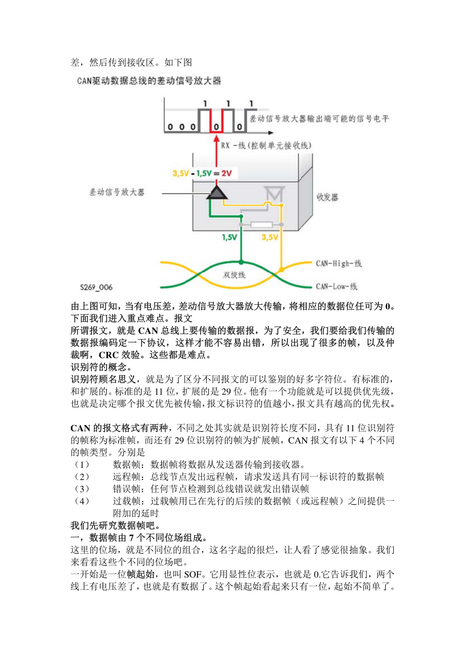 CAN总线呕心沥血教程.pdf_第2页