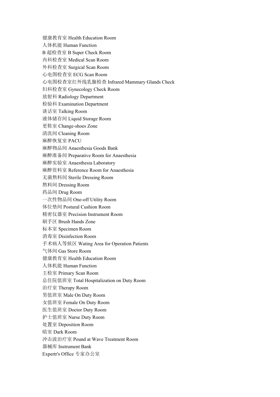 医院科室英文对译.doc_第2页
