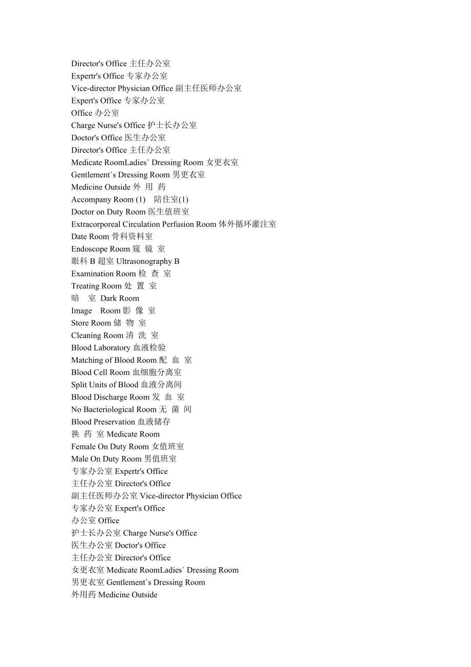 医院科室英文对译.doc_第3页