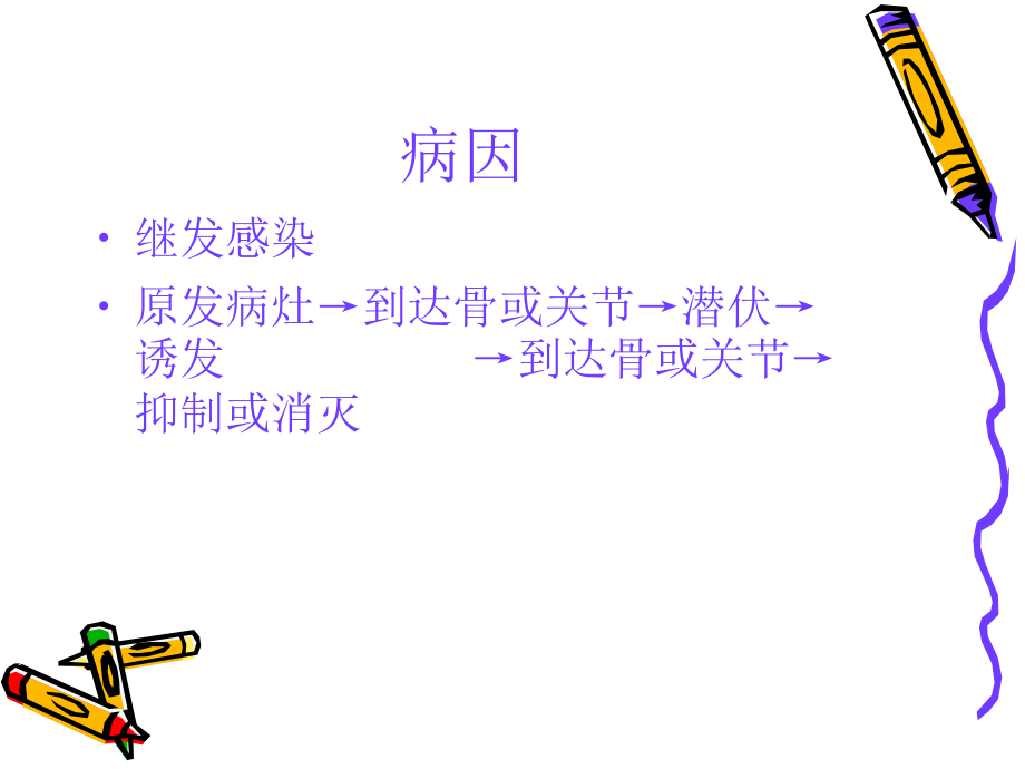 关节结核.ppt_第3页