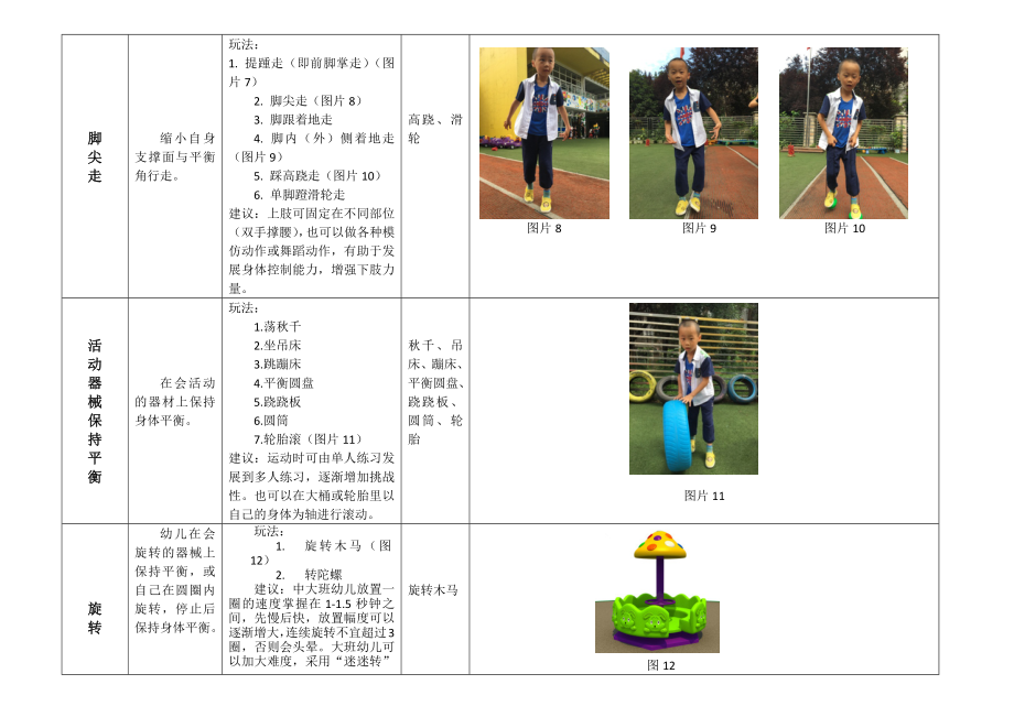 4.儿童身体控制与平衡能力动作锻炼.docx_第2页