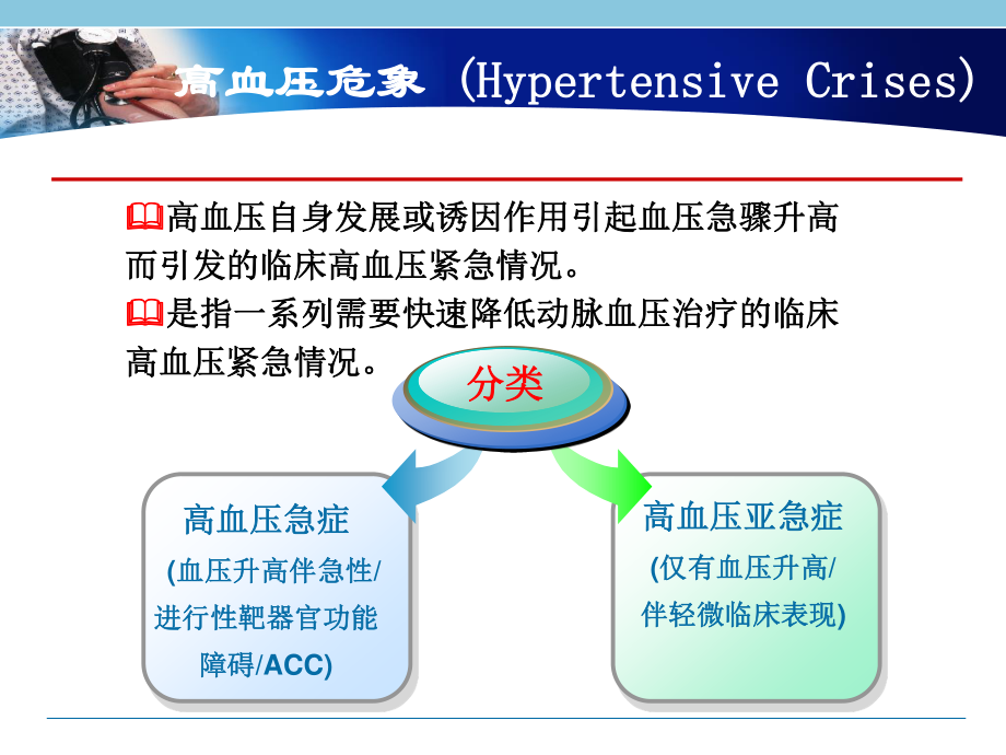 4高血压急症--首都医科大学附属同仁医院.ppt_第3页