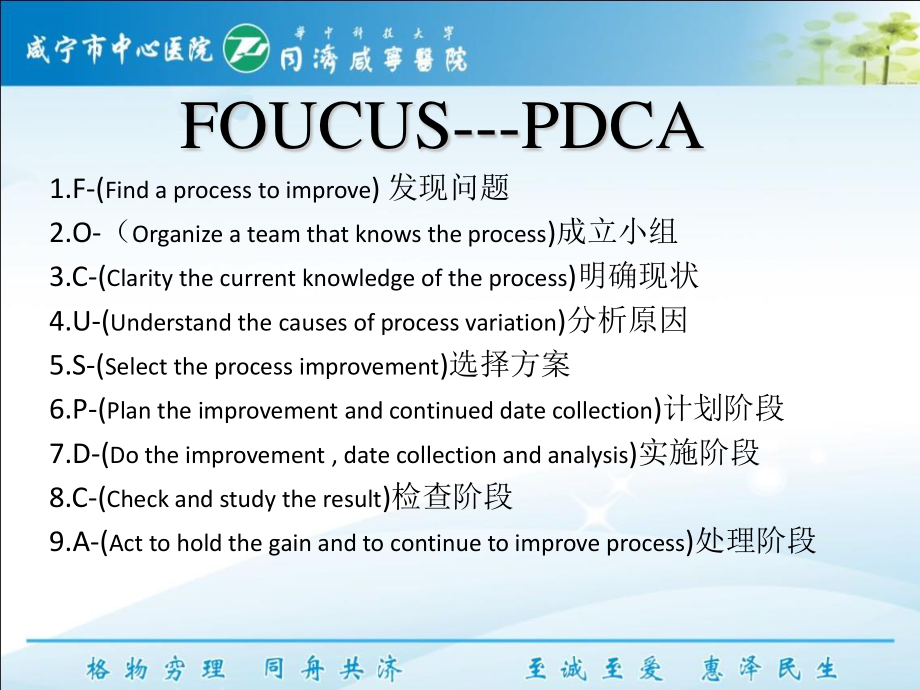 关节外科PDCA.ppt_第2页