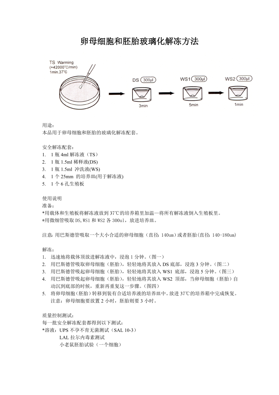 卵母细胞和胚胎玻璃化冷冻方法.doc_第1页