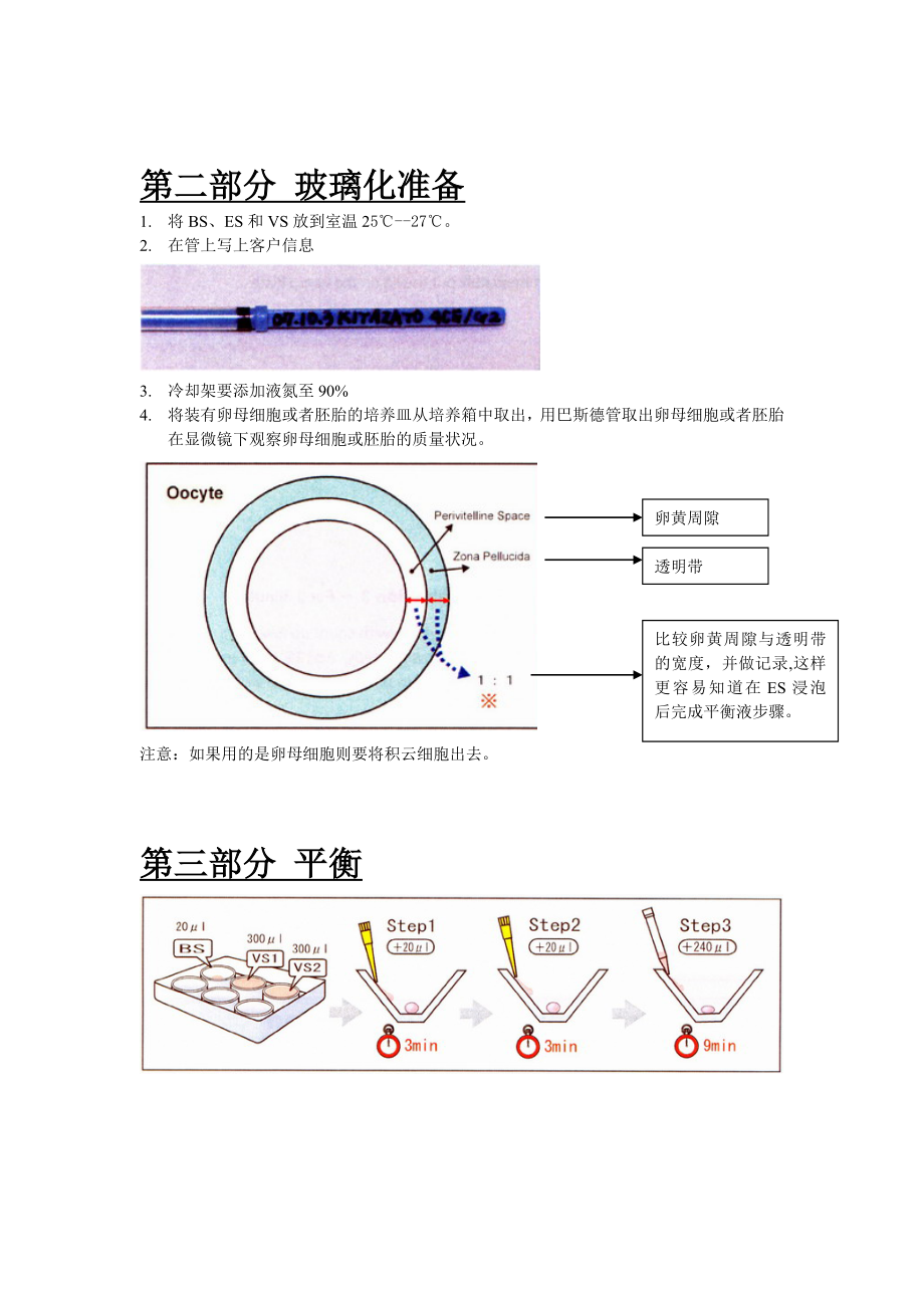 卵母细胞和胚胎玻璃化冷冻方法.doc_第3页