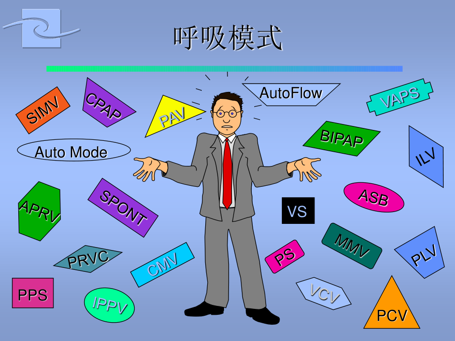 PB840呼吸机呼吸模式.ppt_第1页