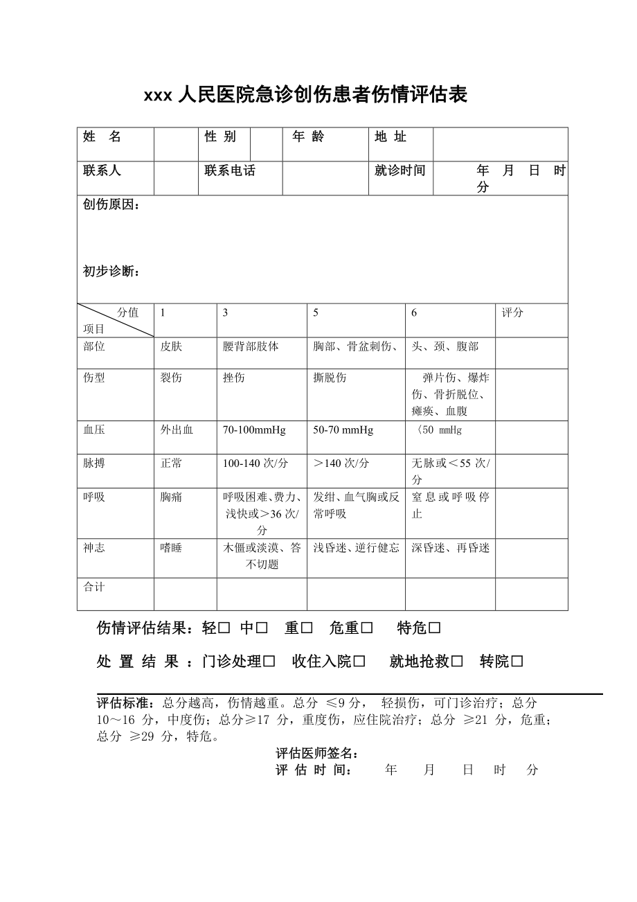 创伤评分急诊创伤患者伤情评估表.doc_第1页