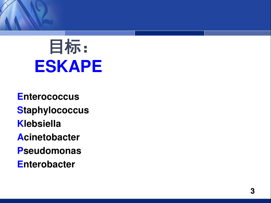 从合理用药谈复合制剂的地位程兆忠.ppt_第3页