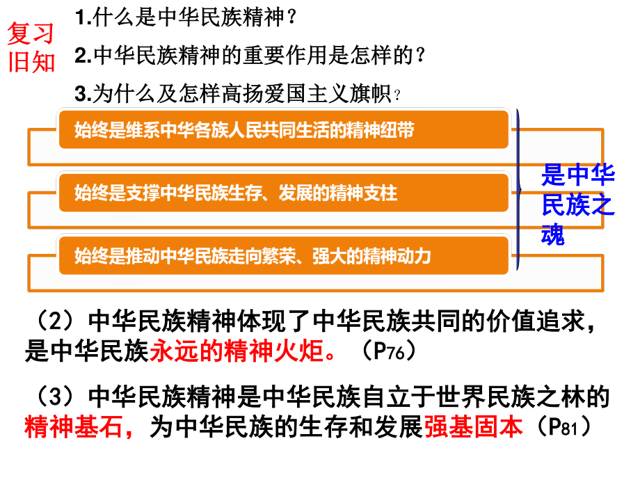 7.2民族精神.ppt_第1页