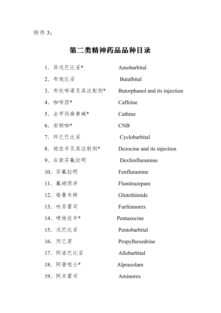 二类精神药品目录.doc_第1页