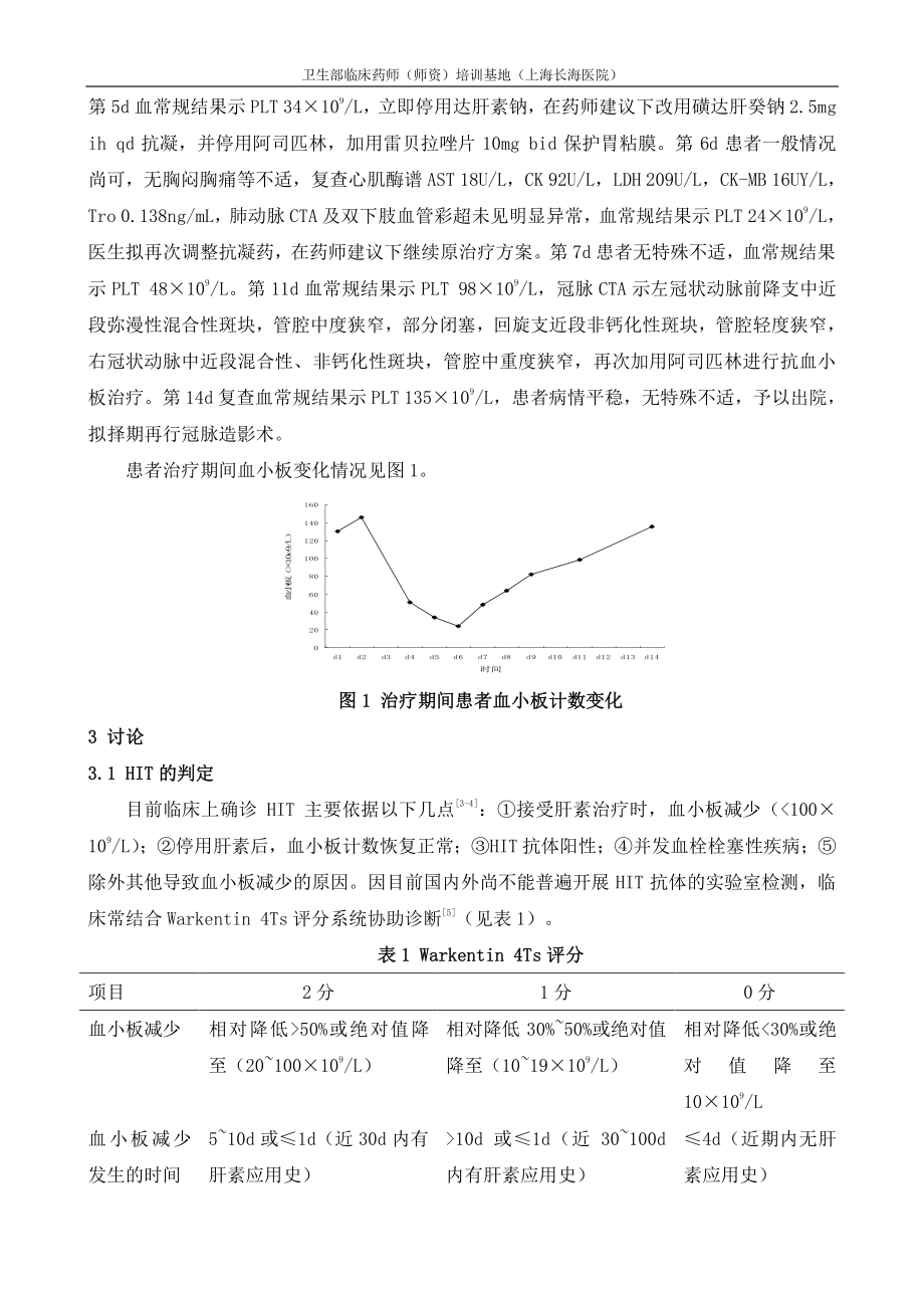 7上海长海医院-一例肝素诱导血小板减少症患者的病例分析.pdf_第2页