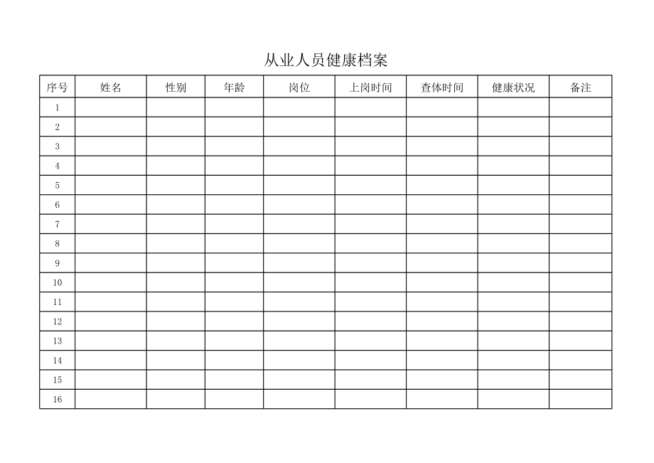 从业人员健康档案.xlsx_第1页