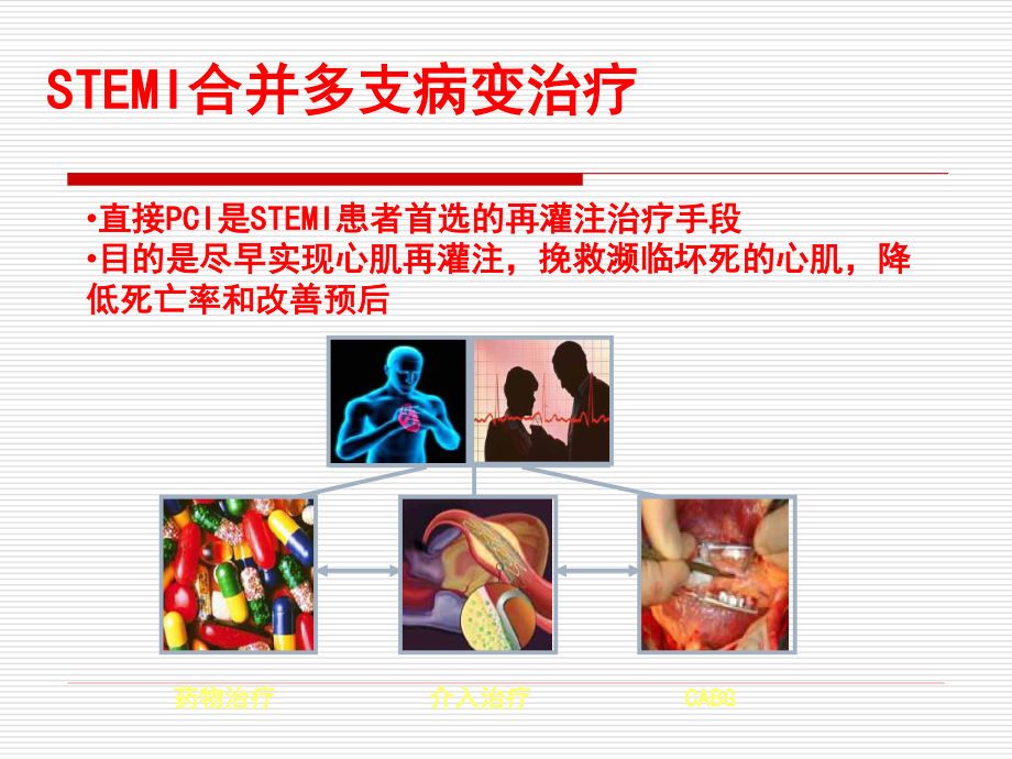 冠心病讲义.ppt_第1页