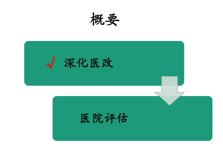 刘远立-医改与医院评估-2016-06-17.ppt_第3页