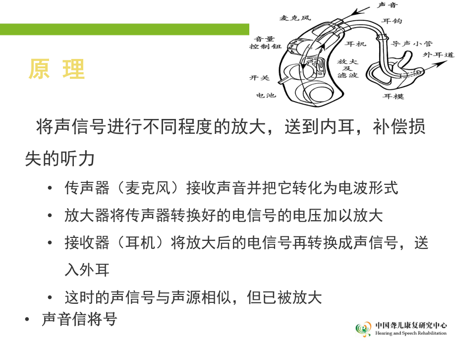 助听器及耳模概况.ppt_第2页