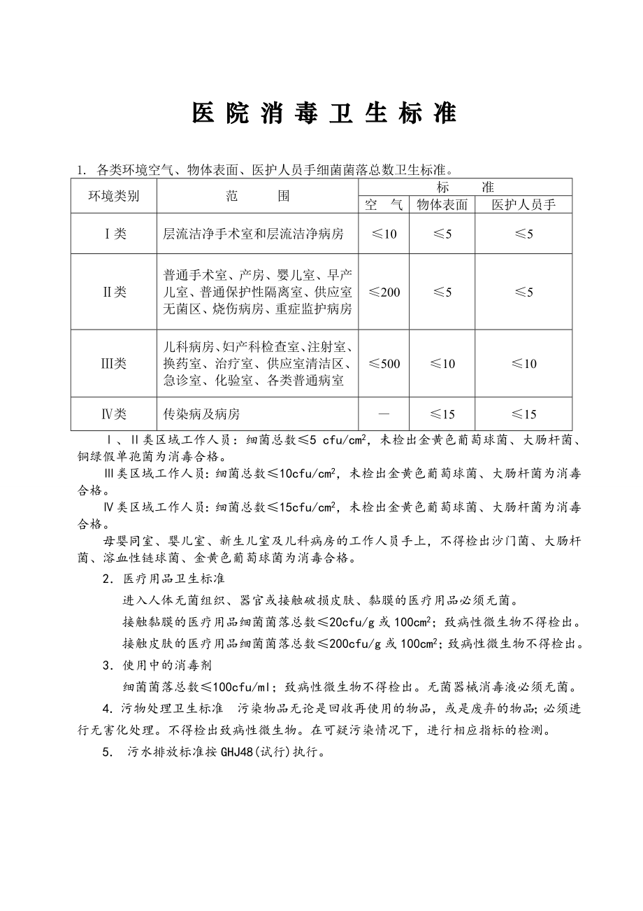 医院消毒卫生标准1.doc_第1页