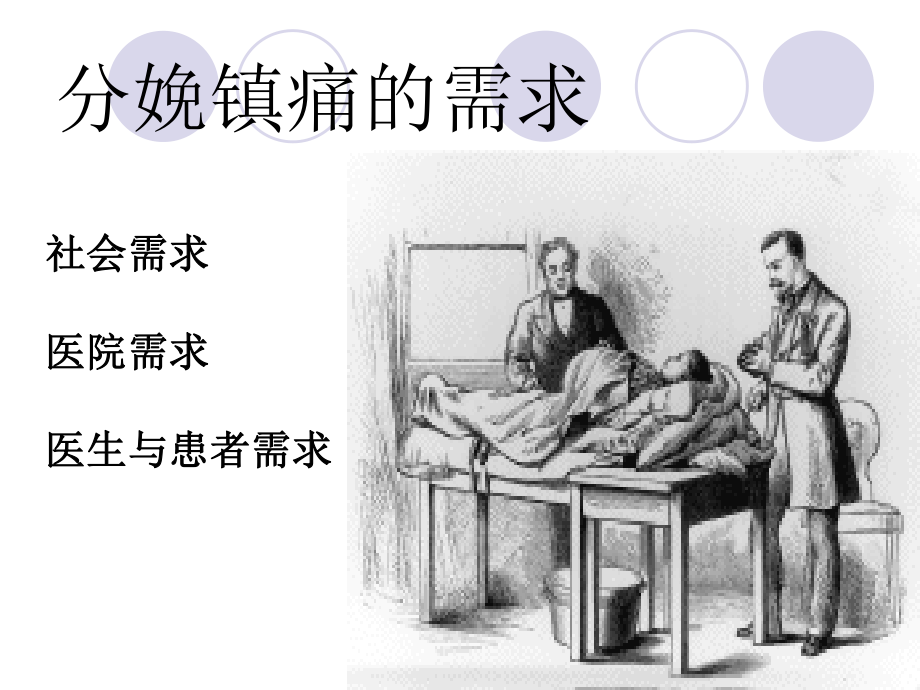 分娩镇痛的现状与未来-鲁惠顺.ppt_第2页