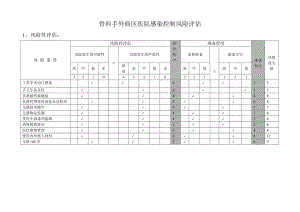 医院感染控制及风险评估表.doc