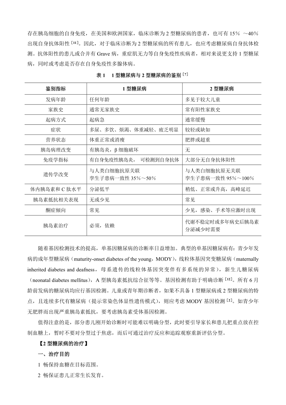 儿童青少年2型糖尿病诊治中国专家共识.docx_第3页