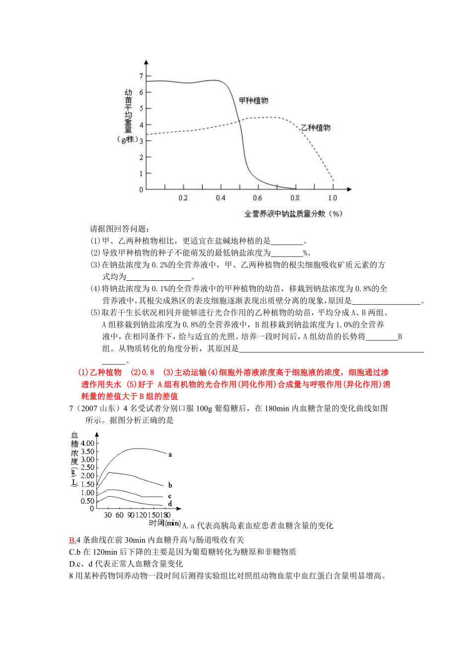 光合和呼吸历年高考题汇编.doc_第3页