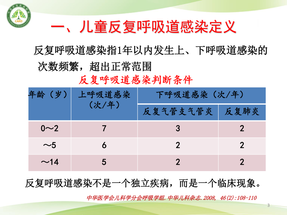 儿童反复呼吸道感染中西医的防治.ppt_第3页