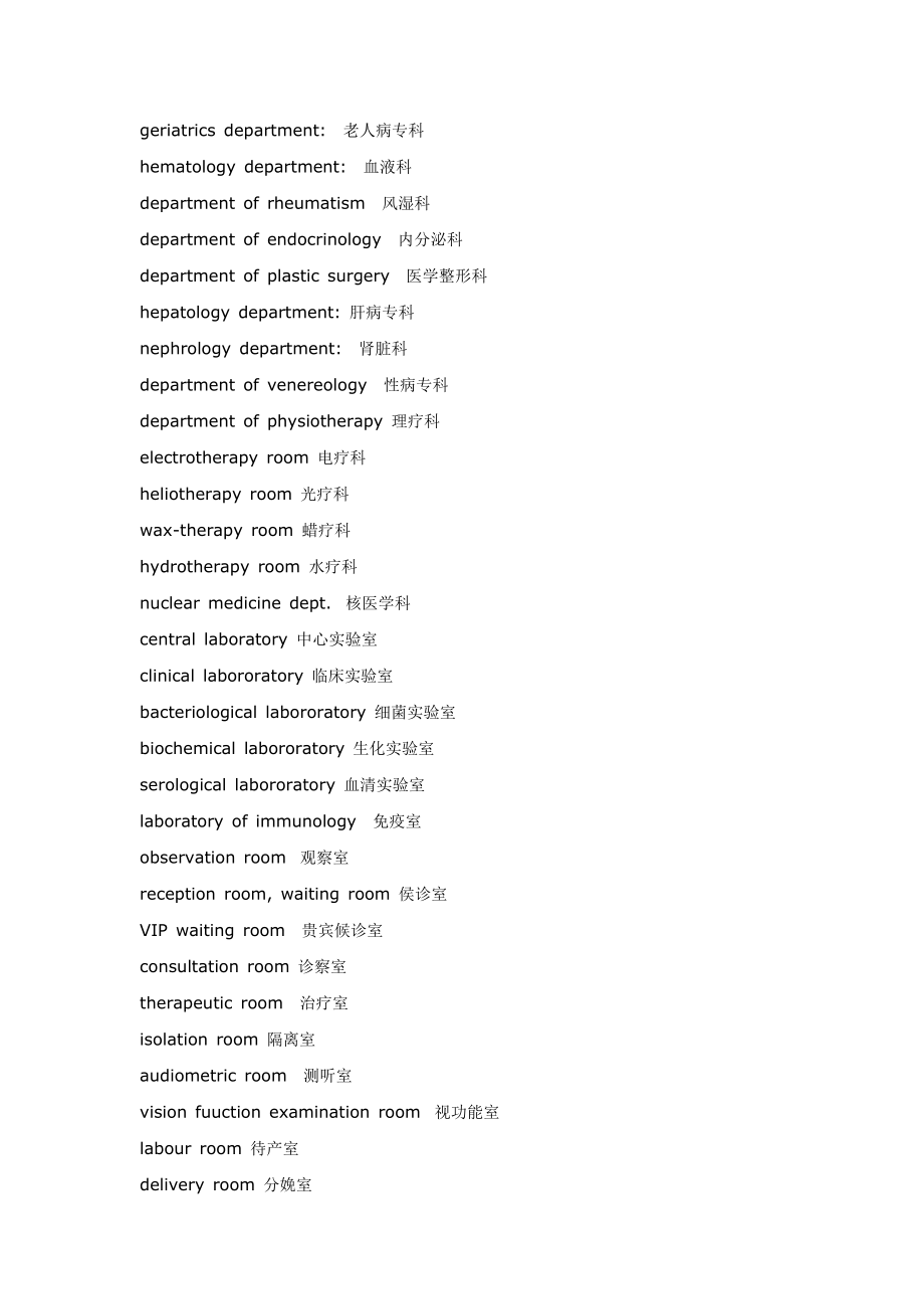 医院科室及眼科类的相关翻译.doc_第2页