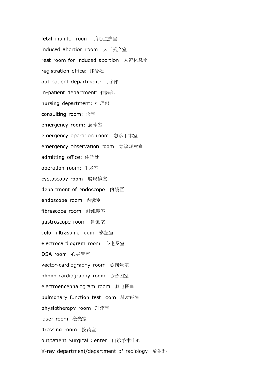 医院科室及眼科类的相关翻译.doc_第3页