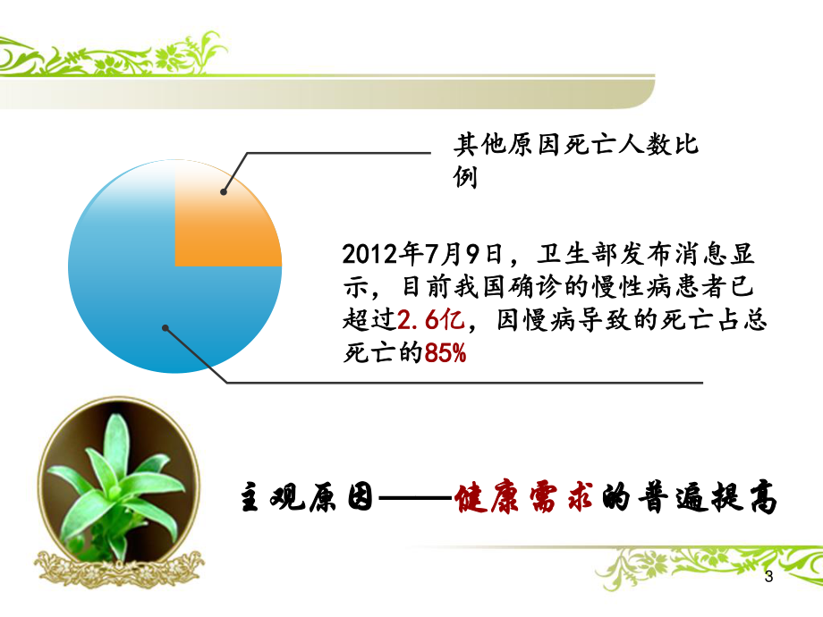 健康危险因素评价概要.ppt_第3页