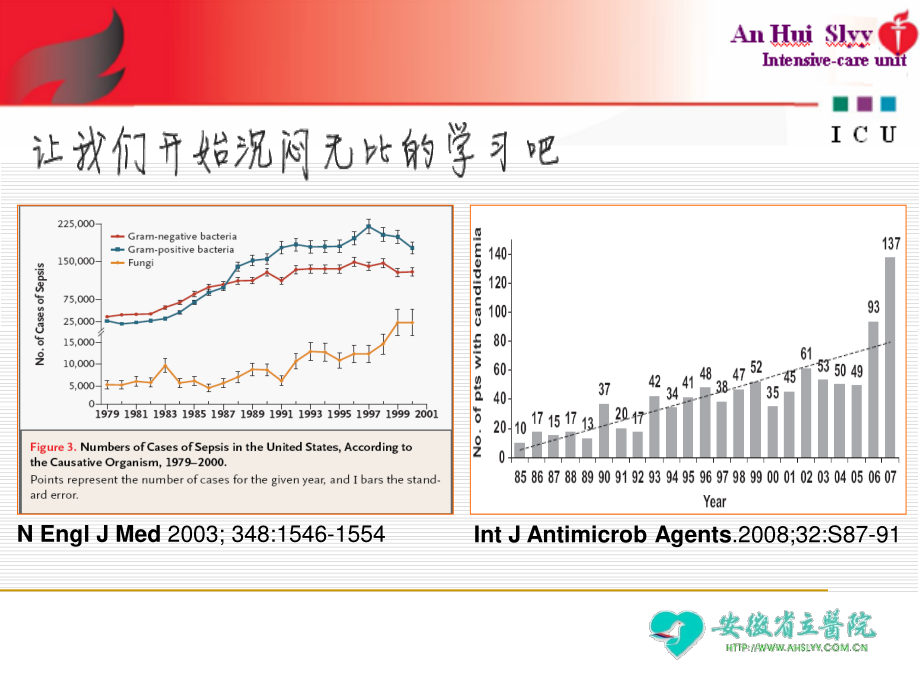 [2013.6.28]侵袭性真菌感染与先秦法家思想.ppt_第3页