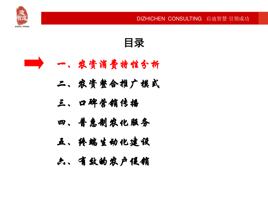 农资(农药)整合推广运作实务.ppt_第3页