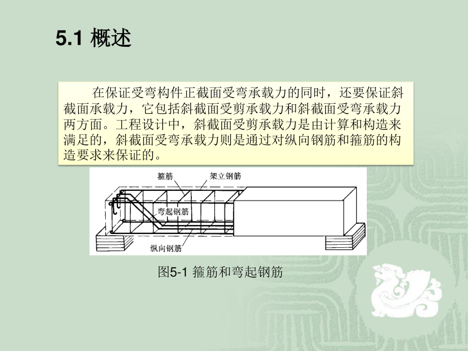 5.2无腹筋梁受剪性能剖析.ppt_第3页