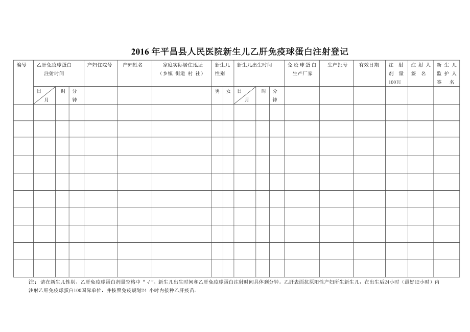 乙肝免疫球蛋白注射登记表.doc_第1页