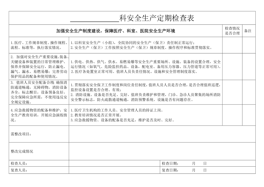 医院科室安全生产检查表.docx_第1页