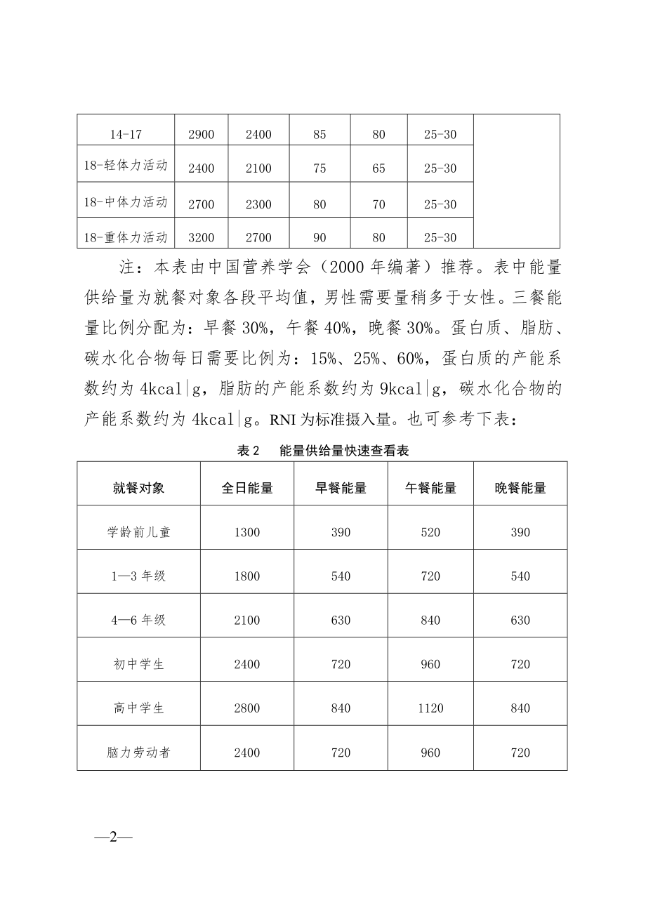 儿童营养配餐标准.doc_第2页