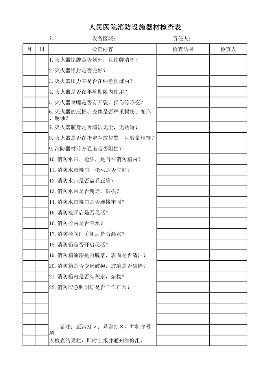 人民医院消防设施器材检查表(非常实用).xls_第1页